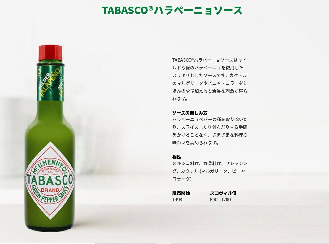 タバスコ ハラペーニョソース 60ml 12本セット - 調味料・料理の素・油